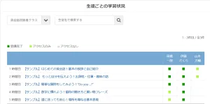 StandOnの管理画面で生徒の学習進捗状況を一覧で確認している様子
