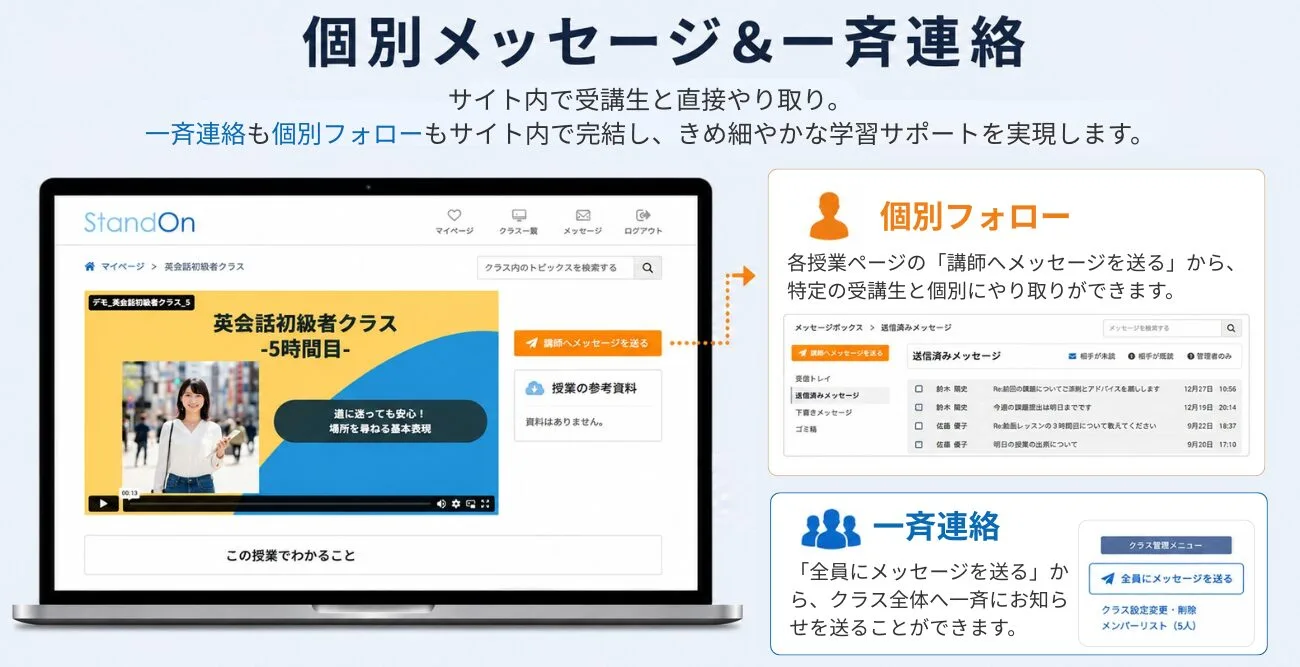 メッセージ機能の画面イメージ